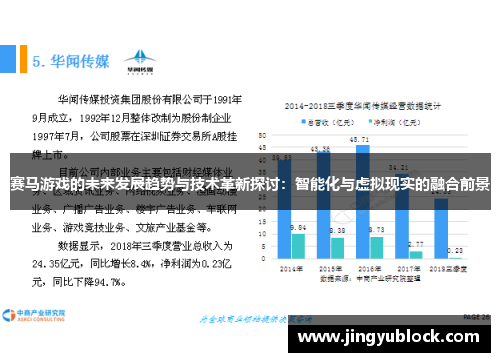 赛马游戏的未来发展趋势与技术革新探讨：智能化与虚拟现实的融合前景